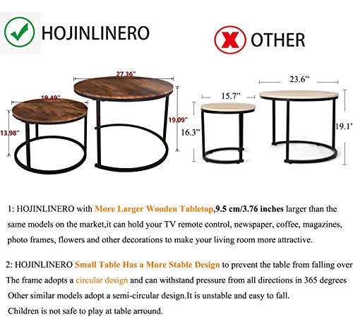 Industrial Round Coffee Table Set of 2 for Modern Living Room